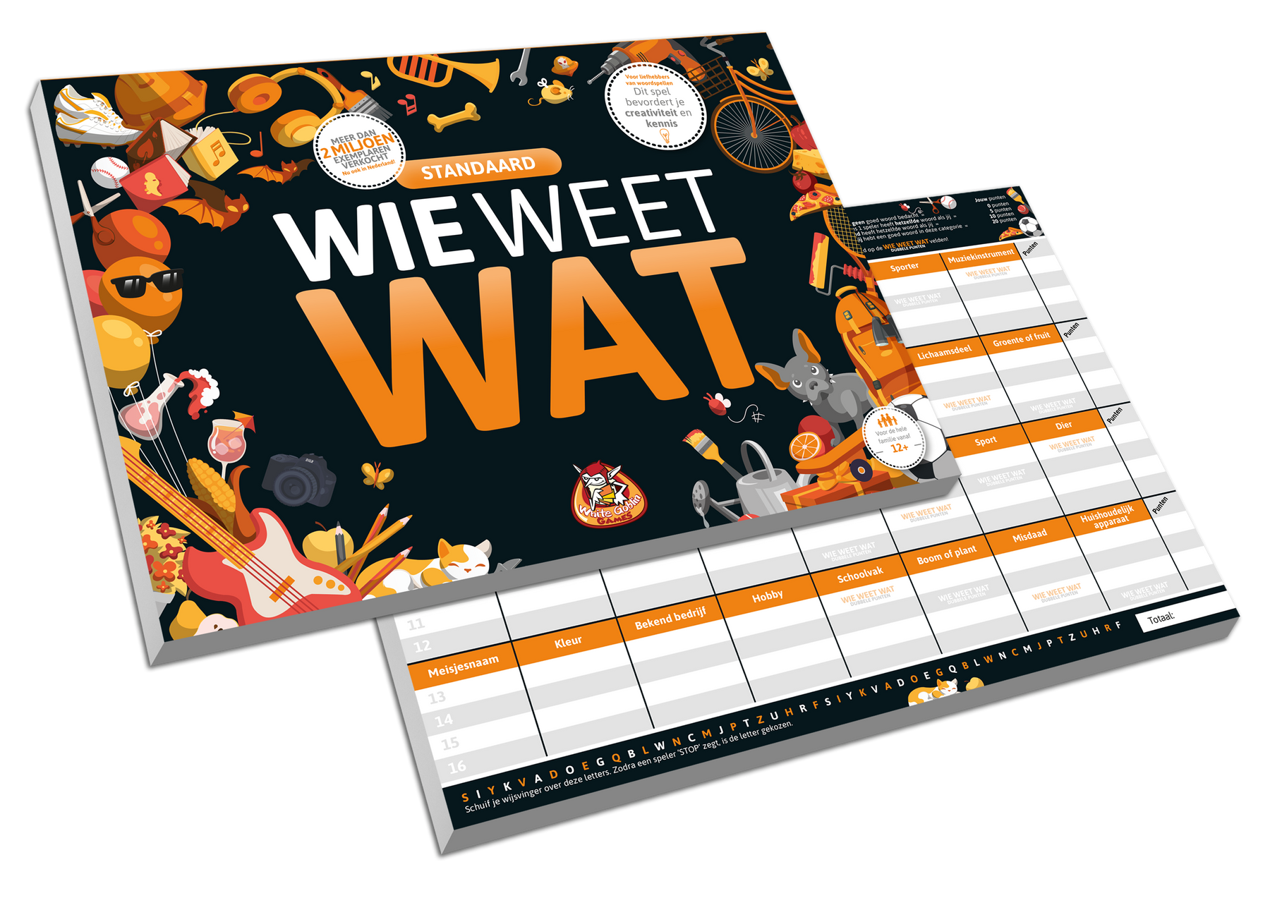 Wie Weet Wat