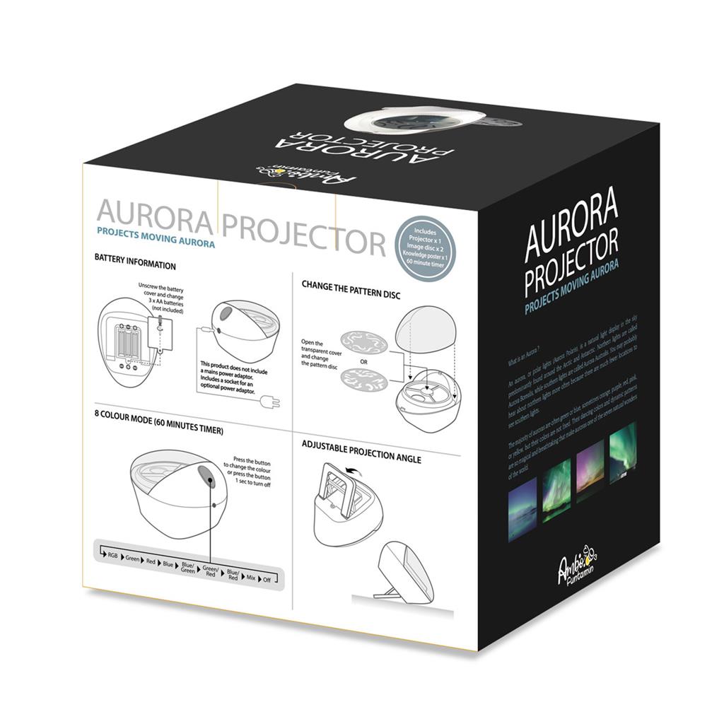 Aurora Projector