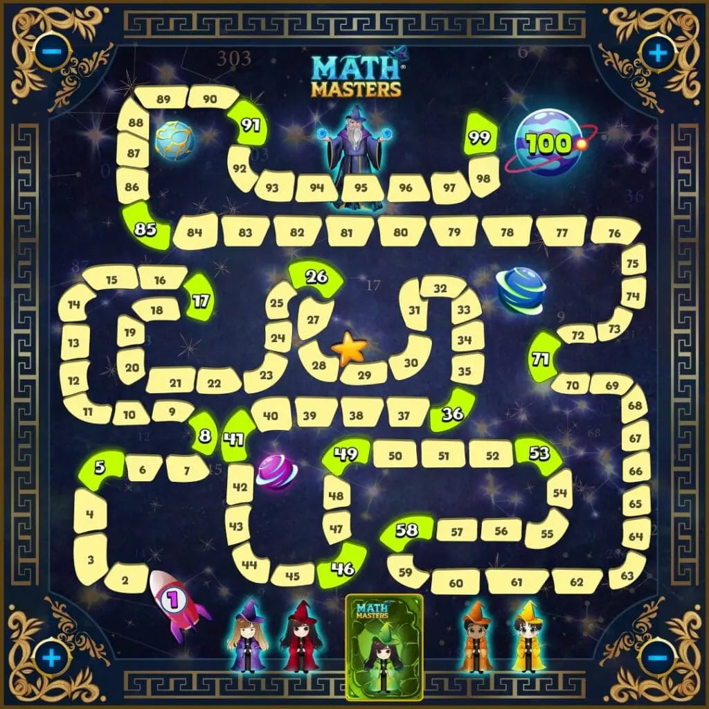 Math Masters