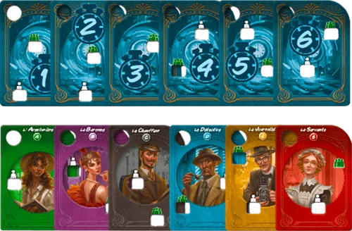 Kronologic Paris 1920