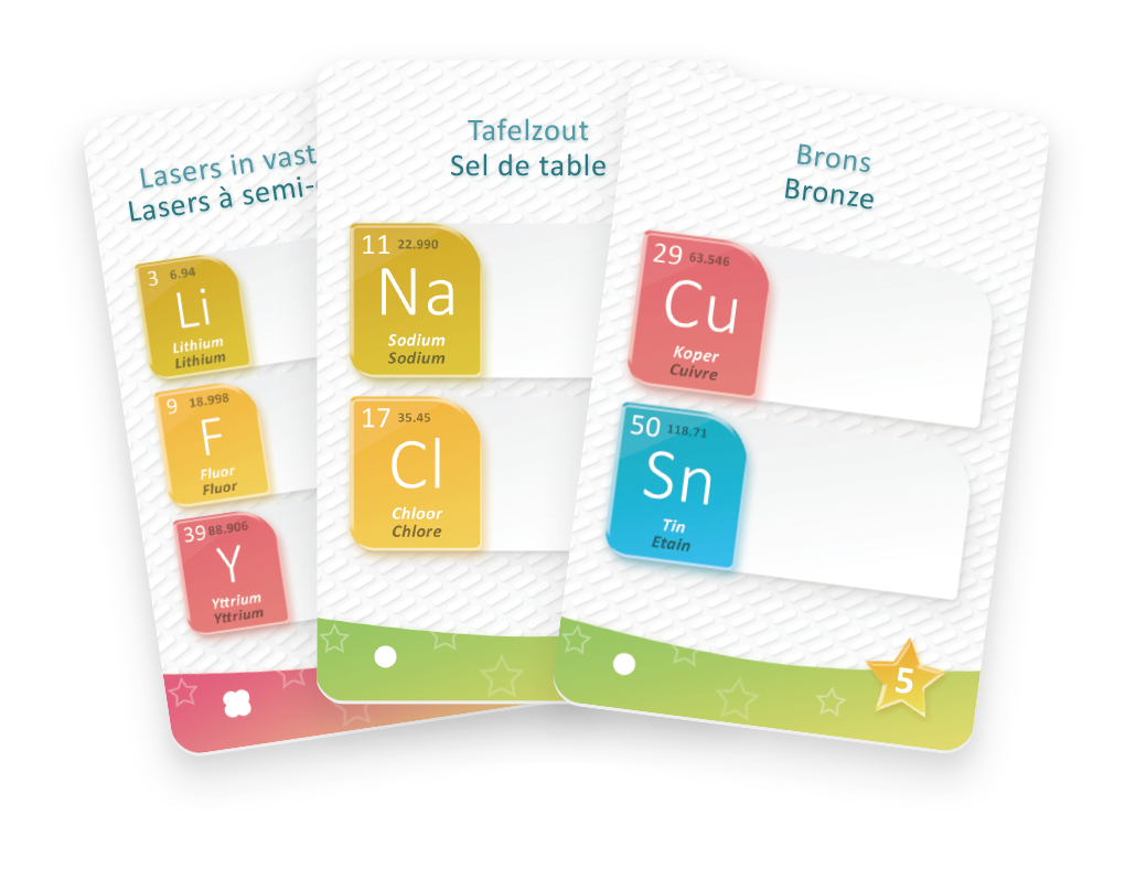Periodic, Een spel van de Elementen