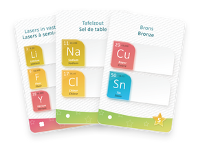 Periodic, Een spel van de Elementen